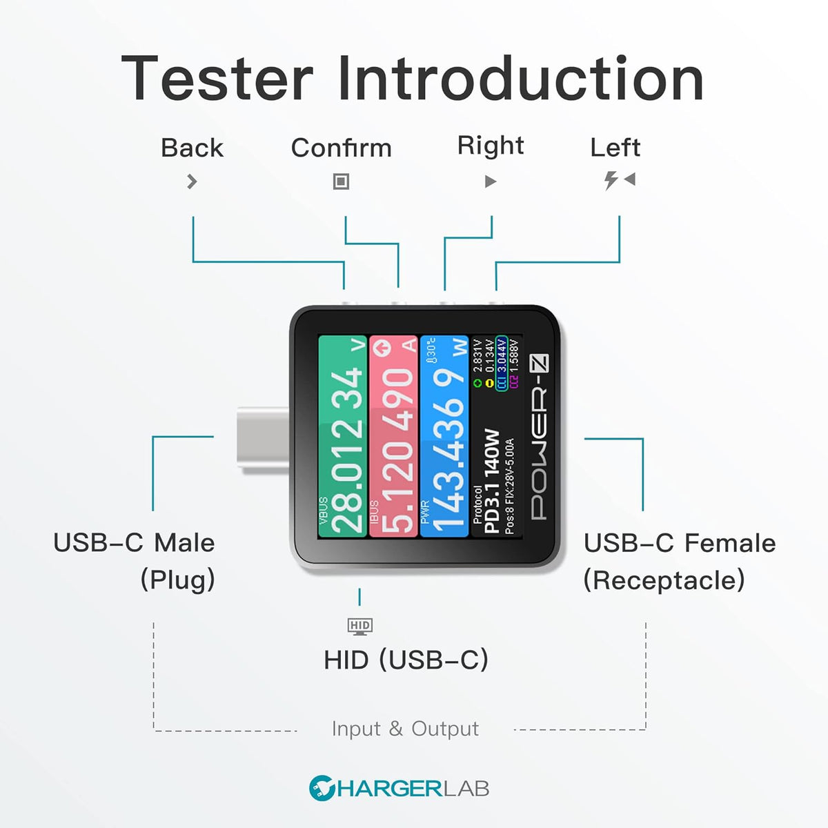 ChargerLAB Power-Z KM003C Portable USB-C Fast Charging Tester PD3.1 QC5.0 Digital Voltmeter & Ammeter Power Bank Tester