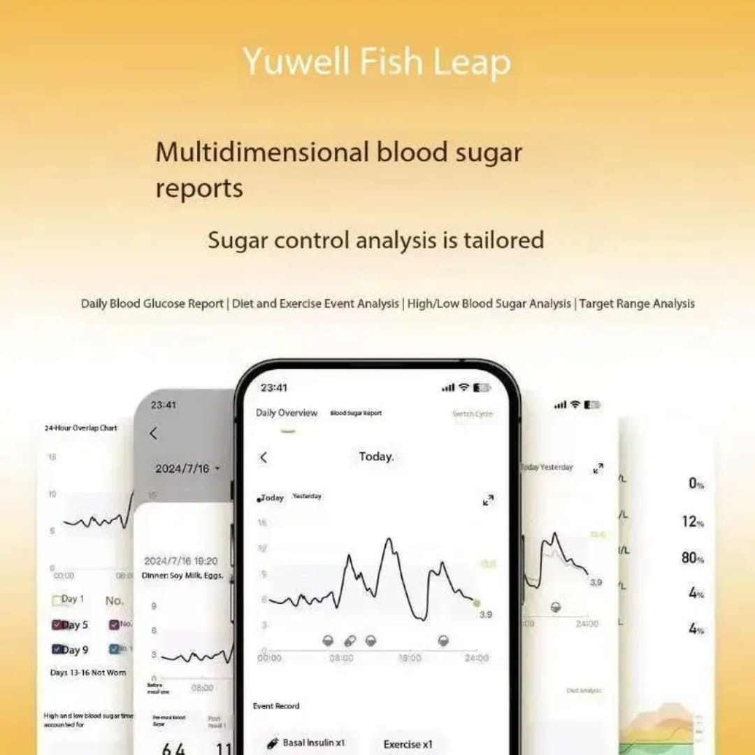 CGM Wearable Glucose Monitor - No Finger Prick, Wireless