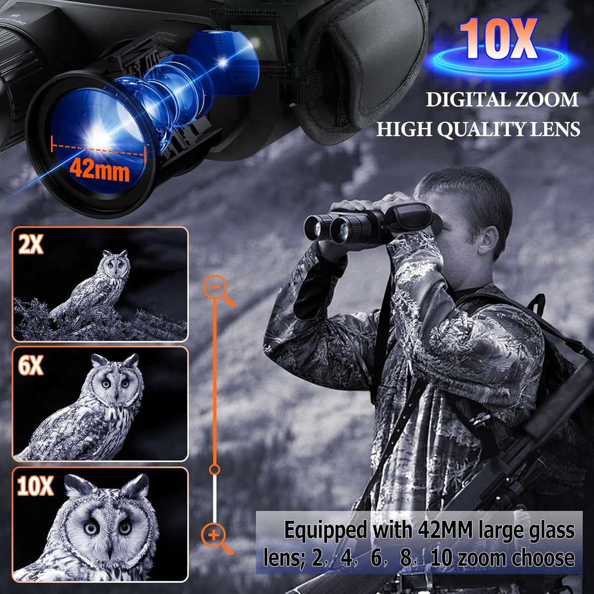 Calmora Night Vision Binoculars with Range Function, Detachable 3000mAh-3000mAh Rechargeable Batteries, Long Viewing Range, Large Screen with 10X Digital Zoom, Powerful Glasses