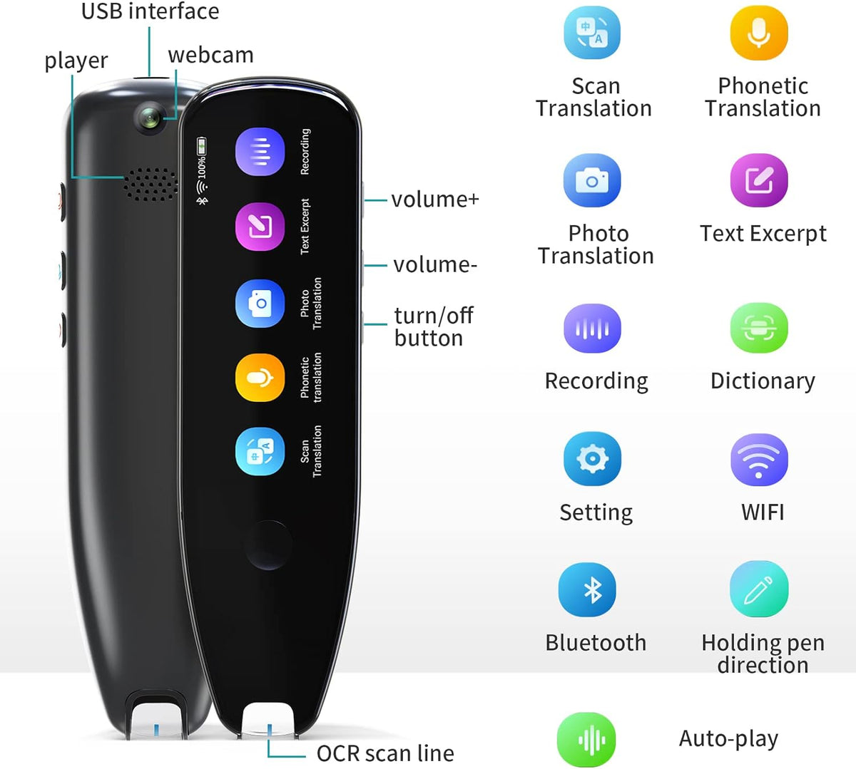 X5 Pro Language Translator Device Real Time Reader Scanner Pen Dictionary Voice Translator Support 112 Languages Text to Speech OCR/WiFi Translator Suitable for Meetings Travel Learning