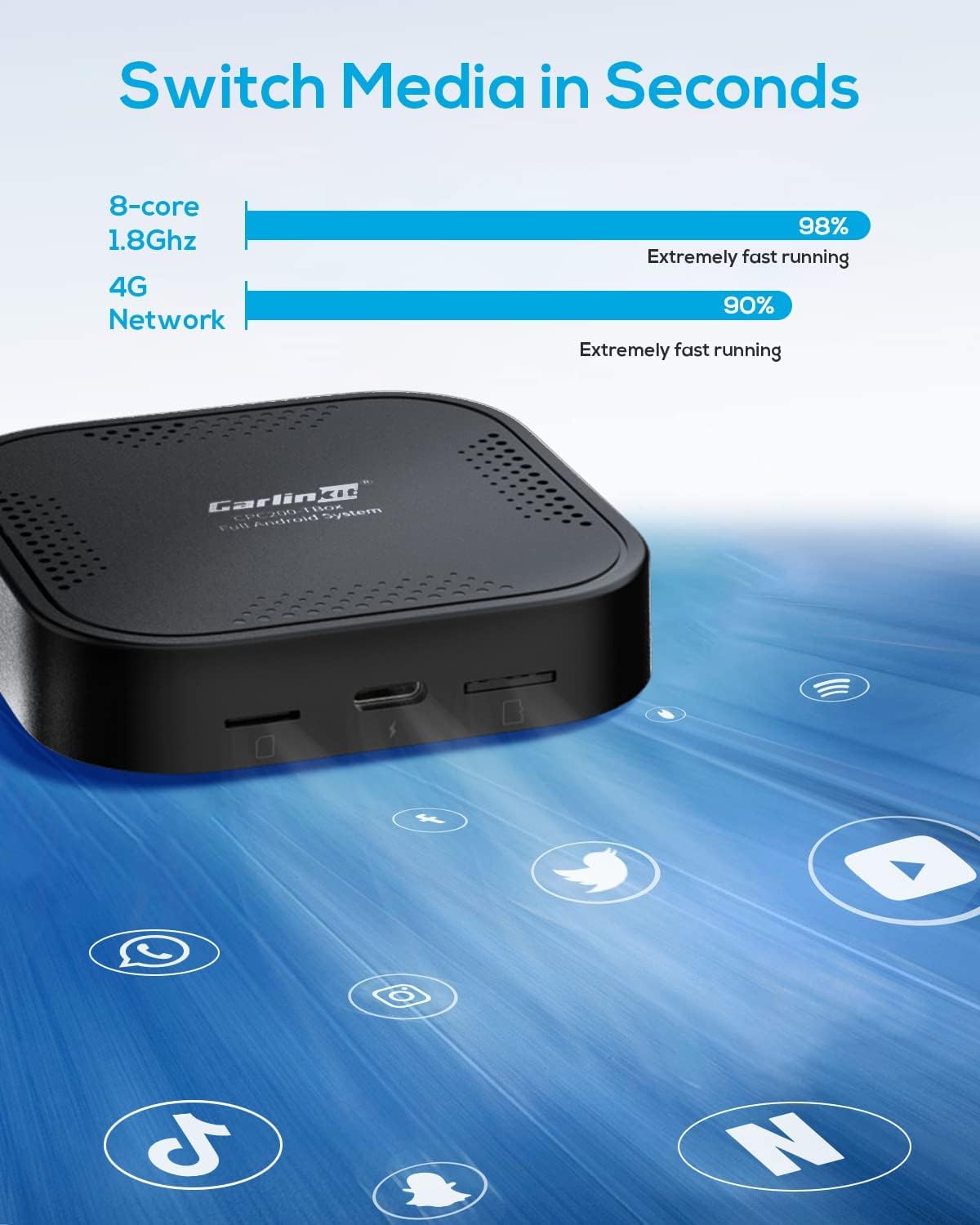 2023 CarlinKit ai Box Android Auto Wireless 4G Cellular,4+64G,8Core, Only Fit for Cars with OEM/Factory Wired CarPlay,Wireless CarPlay&Android System,Built-in Navigation,Support YouTube Netflix,etc