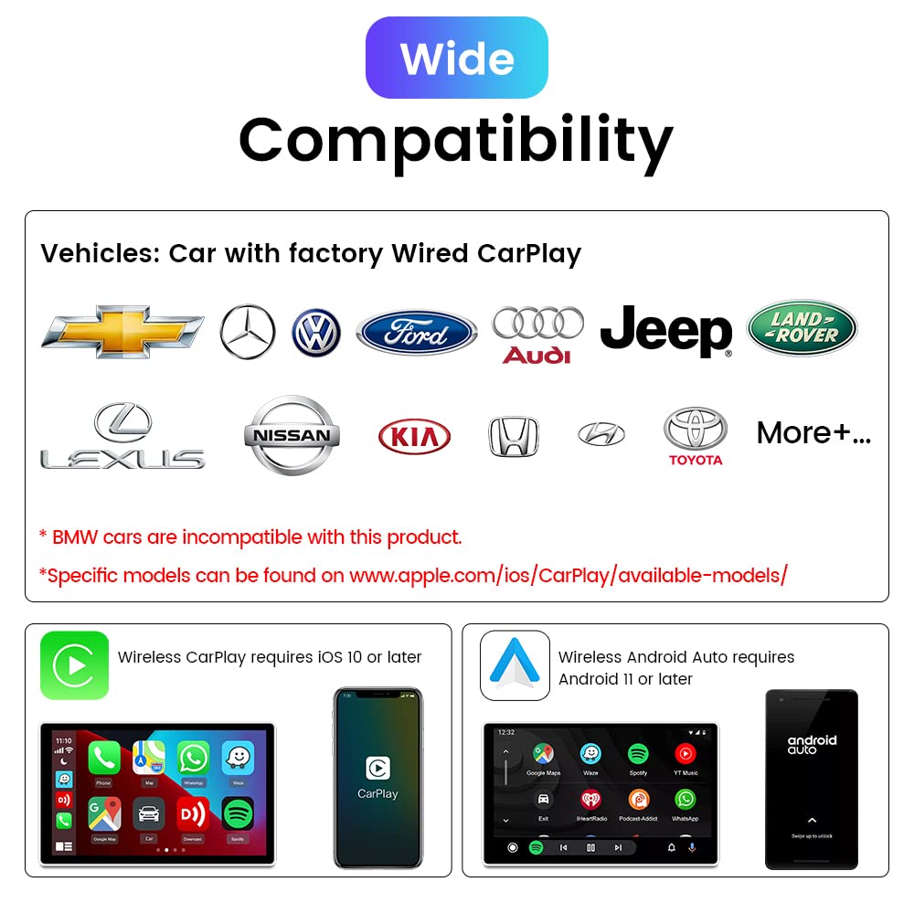 Carlinkit Ai Box Pro with Android 13.0, Transform Your Car into a Multimedia Hub with Qualcomm Octa-core 6125, 4+64GB Memory, and Built-in IPTV/Streaming Video and Bluetooth Gaming Controller