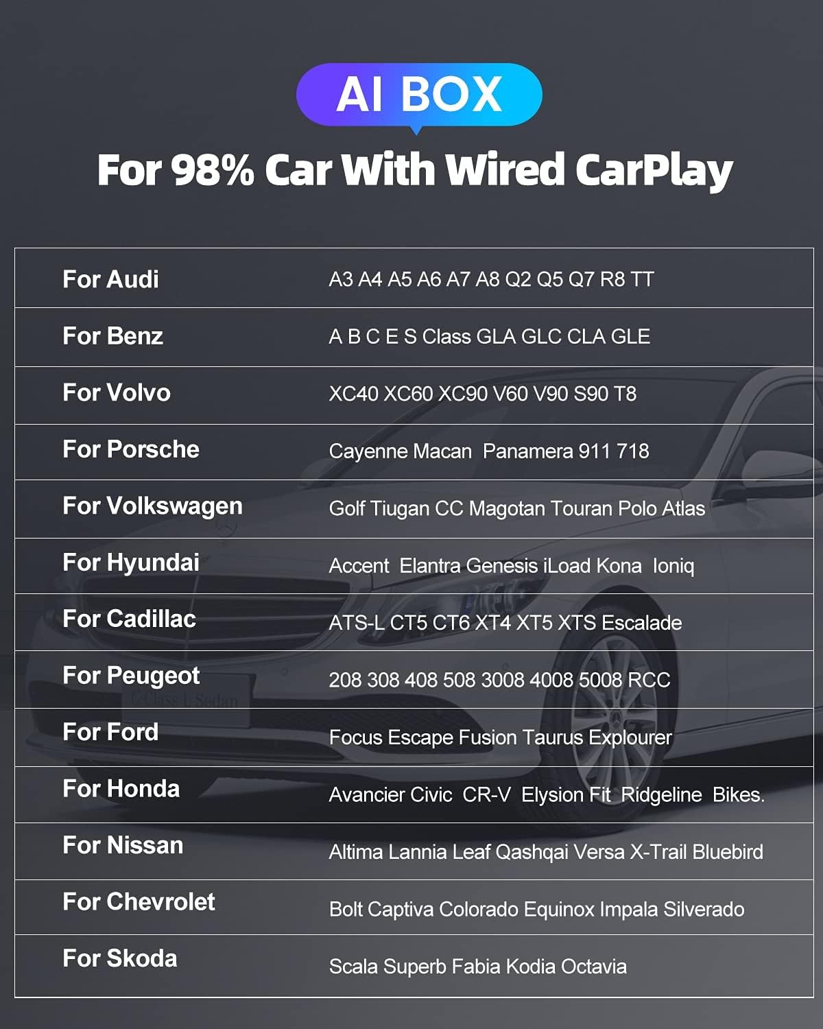 2023 CarlinKit ai Box Android Auto Wireless 4G Cellular,4+64G,8Core, Only Fit for Cars with OEM/Factory Wired CarPlay,Wireless CarPlay&Android System,Built-in Navigation,Support YouTube Netflix,etc