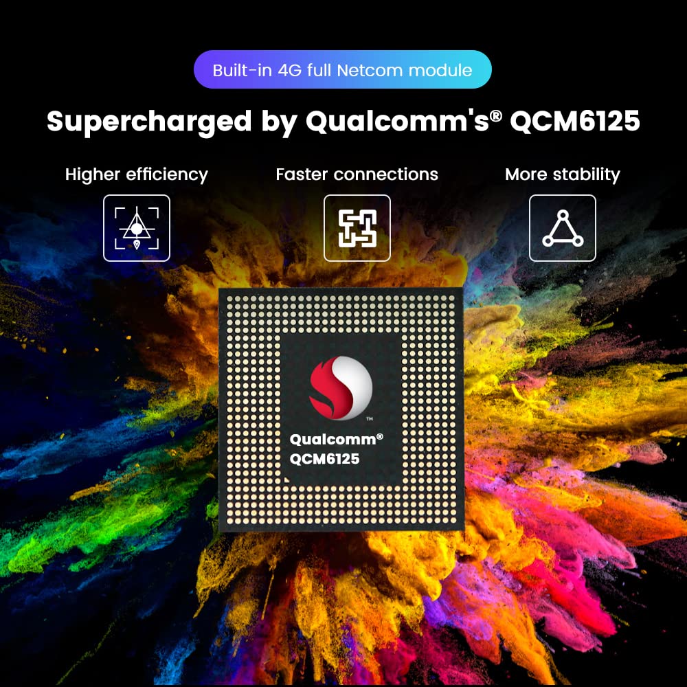Carlinkit Ai Box Pro with Android 13.0, Transform Your Car into a Multimedia Hub with Qualcomm Octa-core 6125, 4+64GB Memory, and Built-in IPTV/Streaming Video and Bluetooth Gaming Controller