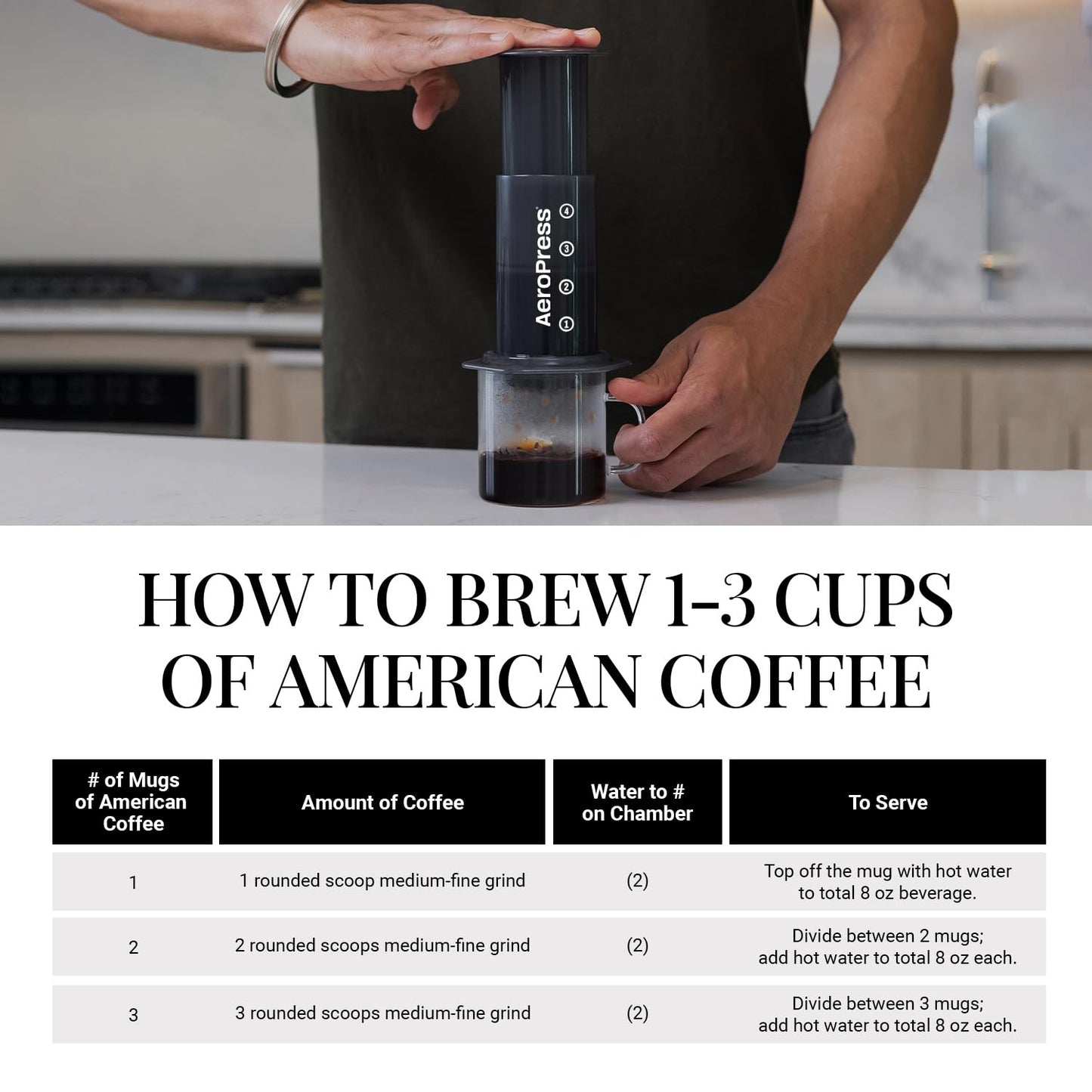Aeropress Coffee and Espresso Maker