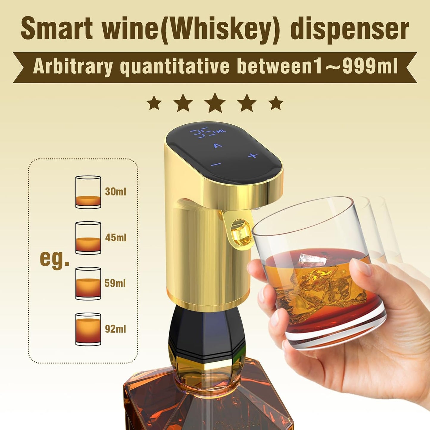 Gift For Husband liquor dispenser Aerator Electric Wine Aerator Dosing Spirits Pourer, Cool Birthday Gift For Husband, Exclusive Greeting Card For Husband (For Husband)