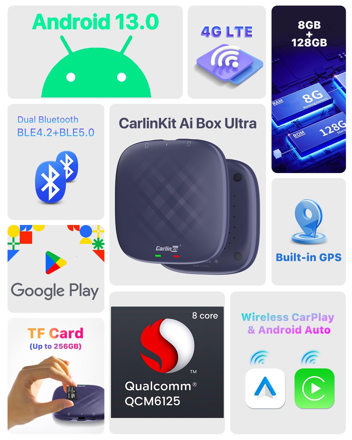 Carlinkit Android 13.0 Ai Box, Ultra Series, Powerful Multimedia Adapter with 8+128GB Qualcomm 8-cores, Built-in Wireless CarPlay/Android Auto/Google Play Store, Only Fit for Wired CarPlay Vehicles