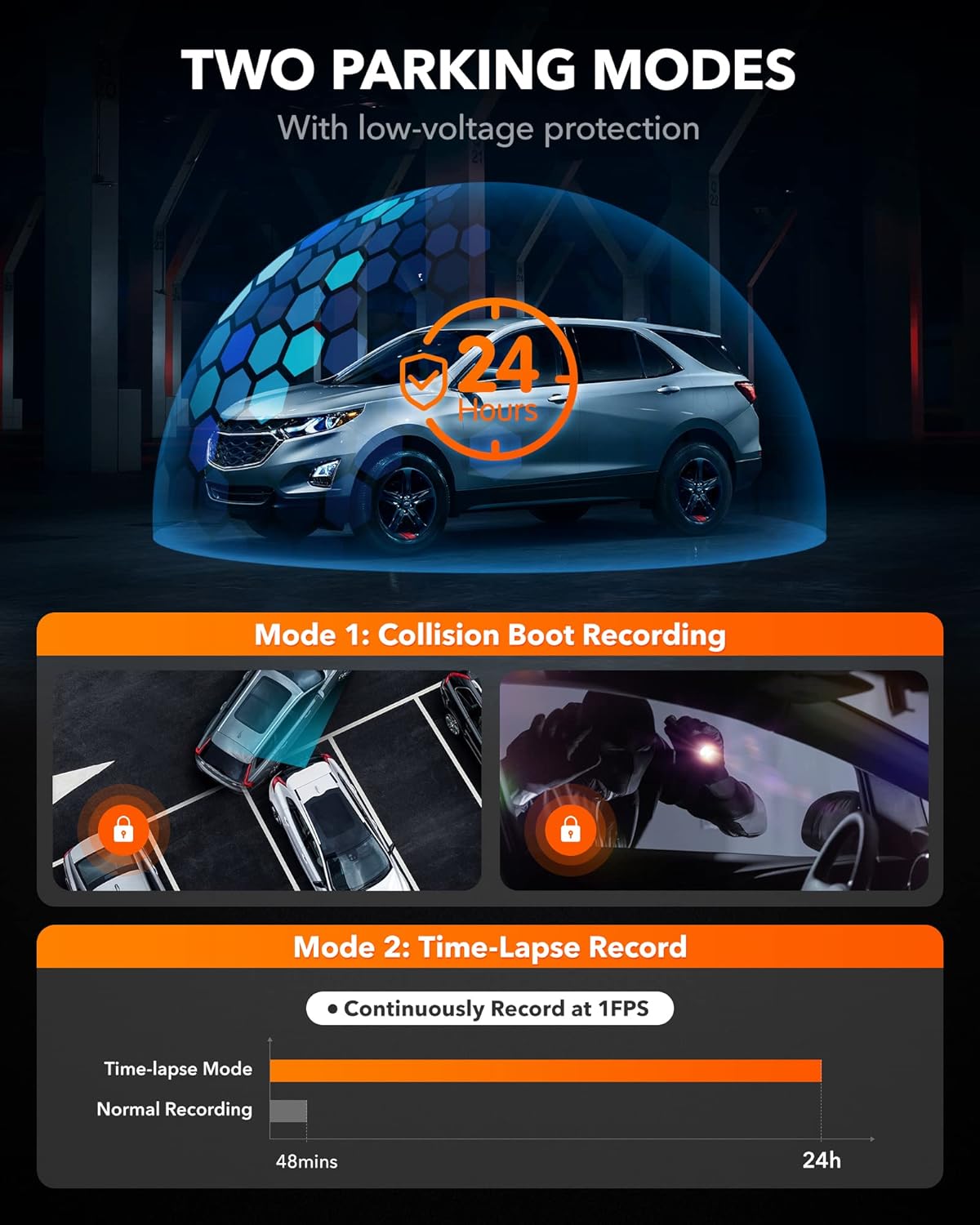 WOLFBOX 4K Dash Cam Built-in WiFi GPS Dashboard Camera Front 4K/2.5K and Rear 1080P Dual Car Recorder, Mini Security DashCam with 2.45" LCD, 170° Wide Angle, Support 128GB Max