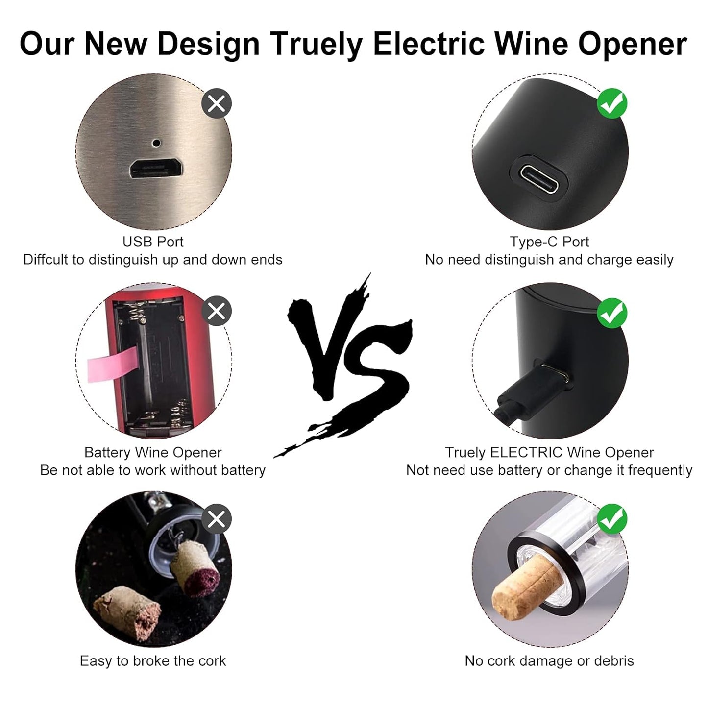 Electric Wine Opener, Type-C Charging Wine Corkscrew Bottle Opener With Foil Cutter, COKUNST Automatic Rechargeable Wine Openers With LED Light For Home Party Restaurant