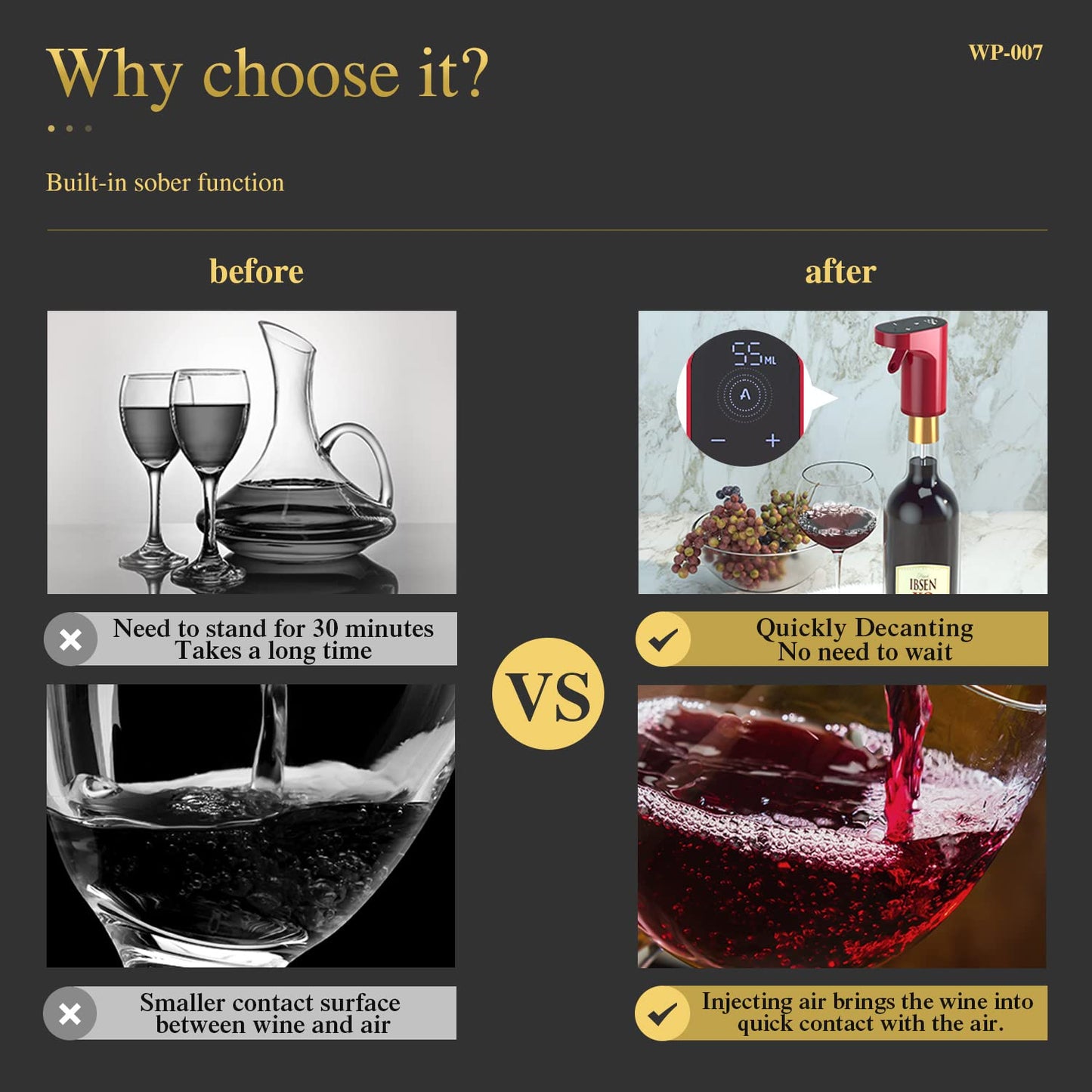 Wine Aerator – Electric Quantified Wine Pourer – Compact Wine Aerator Pourer with Adjustable Dispensing - Auto Drink Pourer for All Bottle Sizes – Easy to Use and Intuitive Design