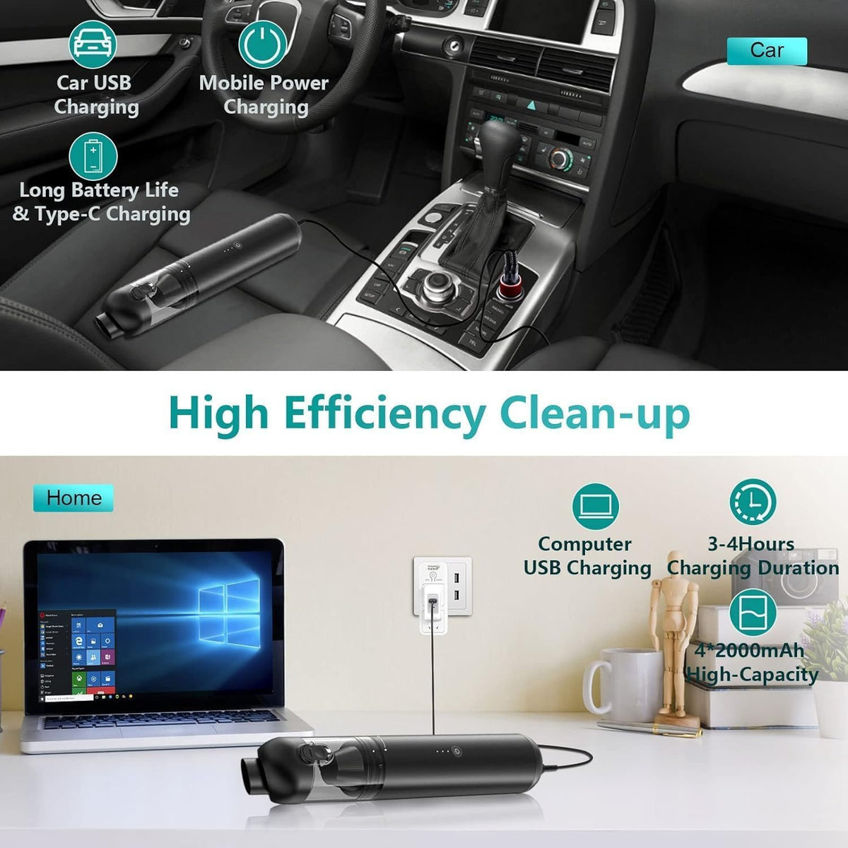 Handheld Vacuum Cleaner – 16,000 Pa Cordless Car Vacuum