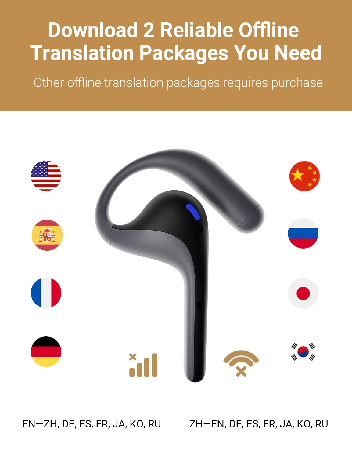 CALMORA Timekettle W4 Pro AI Interpreter Earbuds,Bidirection Simultaneous Translation, Translator Device Supporting 40 Languages,Tanslator Earbuds for Video and Phone Calls, Compatible with iOS and Android