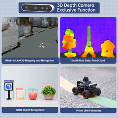 Hiwonder Raspberry Pi 5 Robot Car - MentorPi A1 ROS2