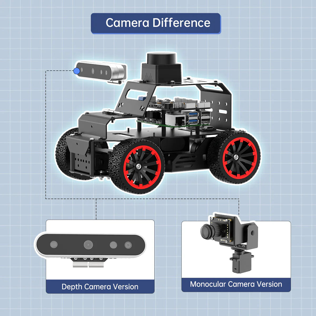 Hiwonder Raspberry Pi 5 Robot Car - MentorPi A1 ROS2