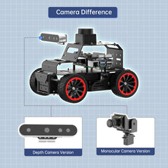 Hiwonder Raspberry Pi 5 Robot Car - MentorPi A1 ROS2
