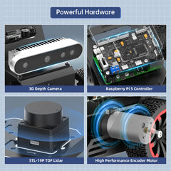 Hiwonder Raspberry Pi 5 Robot Car - MentorPi A1 ROS2