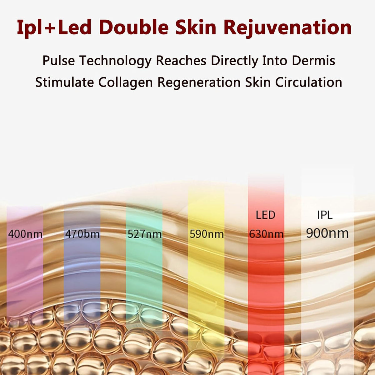CALMORA Skin Tightening Machine, Photon Skin Rejuvenation Whitening Machine with IPL+LED Technology and 630nm Wavelength, 4 Major Advantages and 0 Medium