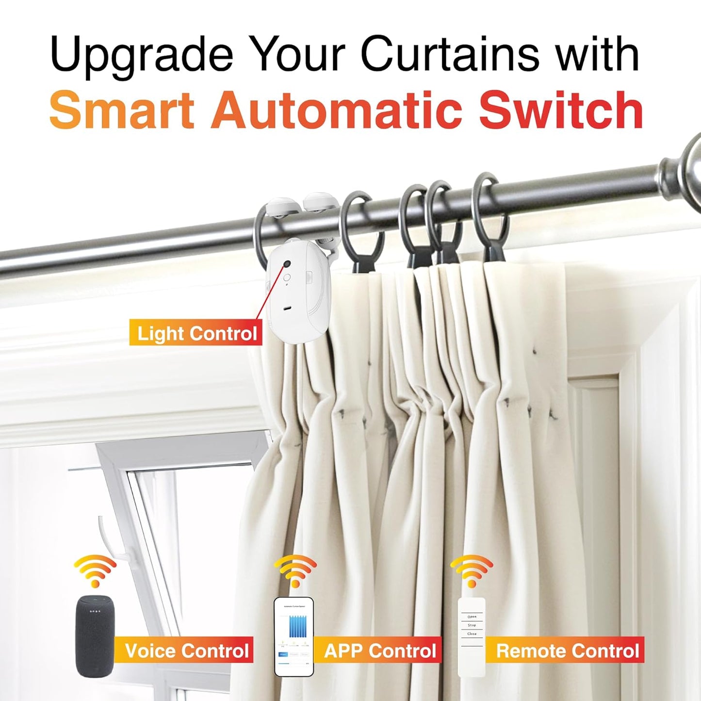 Calmora Automatic Smart Curtain Opener Closer- Bluetooth Remote Control Electronic Auto Curtain Mover Gadget With App Timer- High Performance Electric Curtain Robot Motor Work With Alexa Google