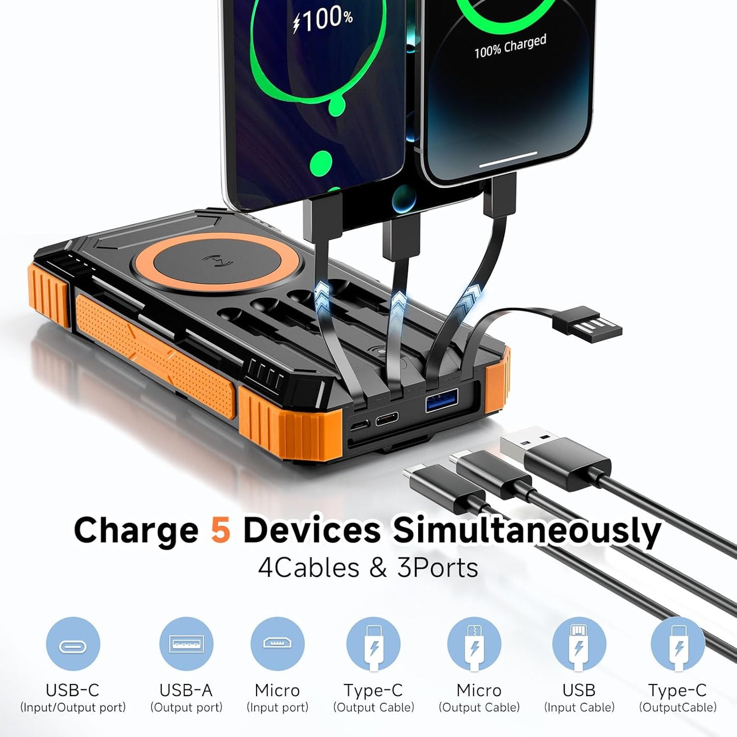 CALMORA Solar Charger Power Bank 49800mAh 22.5W Portable Charger, 15W Wireless Charging QC 3.0 Fast Charging with LED Flashlight, Built-in 4 Cables, USB-C in/Output