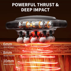 CALMORA 16 Head Deep Tissue Massage Gun for Muscle Pain Relief – Percussion Massager with 30 Speeds & 3 Modes, Quiet Handheld Massage Gun for Back, Neck, Legs & Full Body Recovery