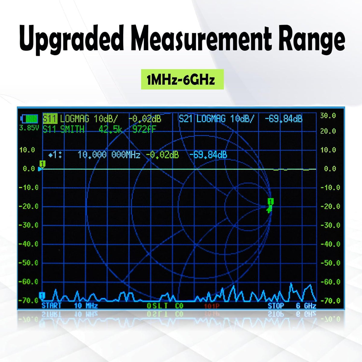 NanoVNA-F V3 Vector Network Analyzer 1MHz–6GHz Antenna Analyzer HF VHF UHF VNA Measuring S-Parameters Voltage Standing Wave Ratio Phase Delay Smith Chart 4.3 inch Screen & 4500mAh