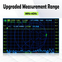 NanoVNA-F V3 Vector Network Analyzer 1MHz–6GHz Antenna Analyzer HF VHF UHF VNA Measuring S-Parameters Voltage Standing Wave Ratio Phase Delay Smith Chart 4.3 inch Screen & 4500mAh