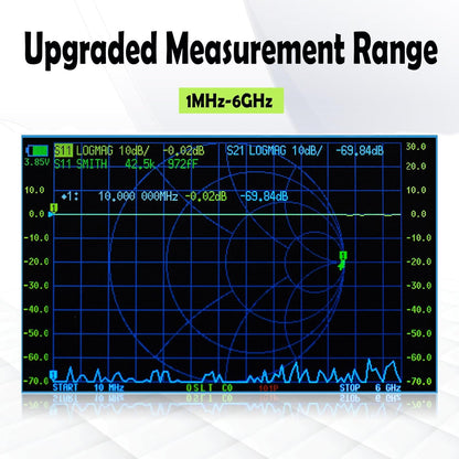 NanoVNA-F V3 Vector Network Analyzer 1MHz–6GHz Antenna Analyzer HF VHF UHF VNA Measuring S-Parameters Voltage Standing Wave Ratio Phase Delay Smith Chart 4.3 inch Screen & 4500mAh