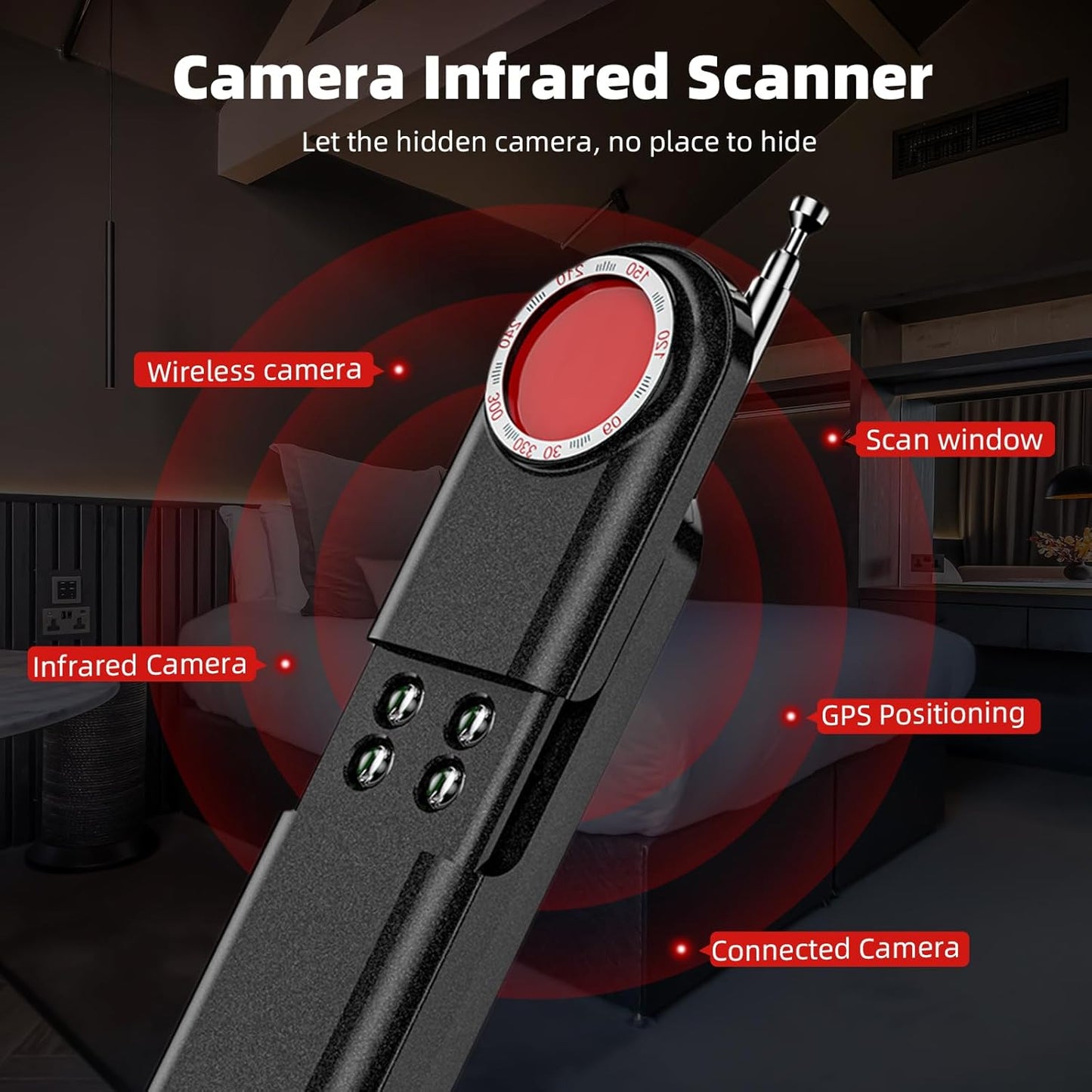 Calmora Hidden Camera Detector, Anti Spy Camera Detector Wireless Rechargeable for Home, Office, Travel, Hotels