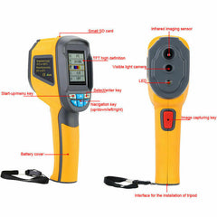 CALMORA HT-02D Thermal Imager（32×32）