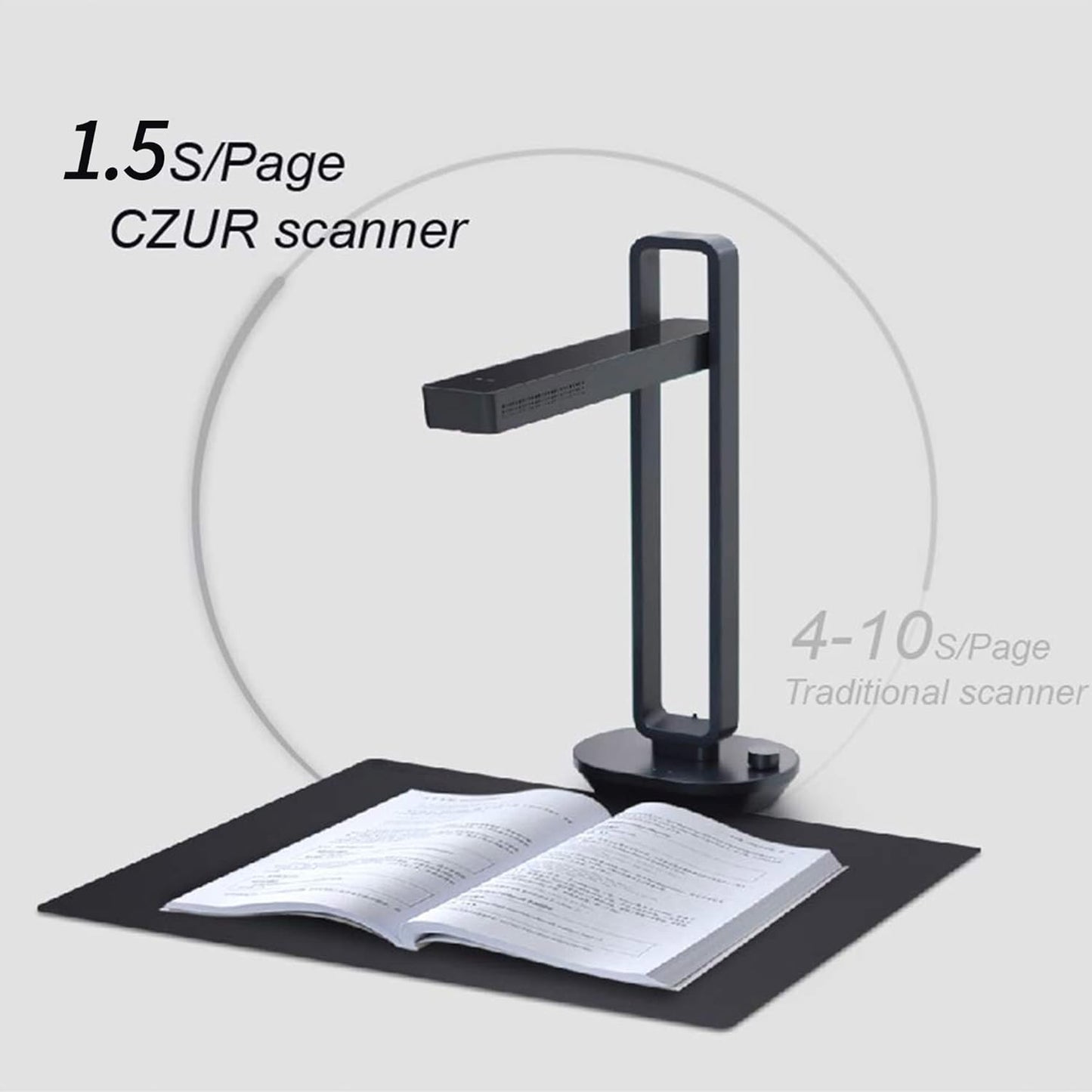 CALMORA CZUR Aura Pro Portable Book Scanner, A3 Document Scanner, Auto-Flatten & Fingerprint Removal Technologies, Multi-Language OCR, 90° Foldable, for Mac & Windows