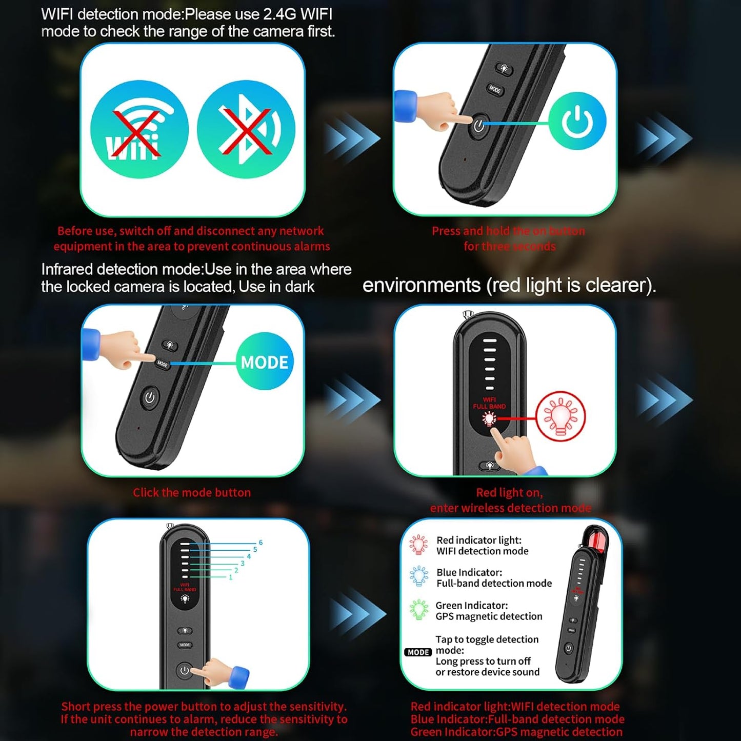 Calmora Hidden Camera Detector, Anti Spy Camera Detector Wireless Rechargeable for Home, Office, Travel, Hotels