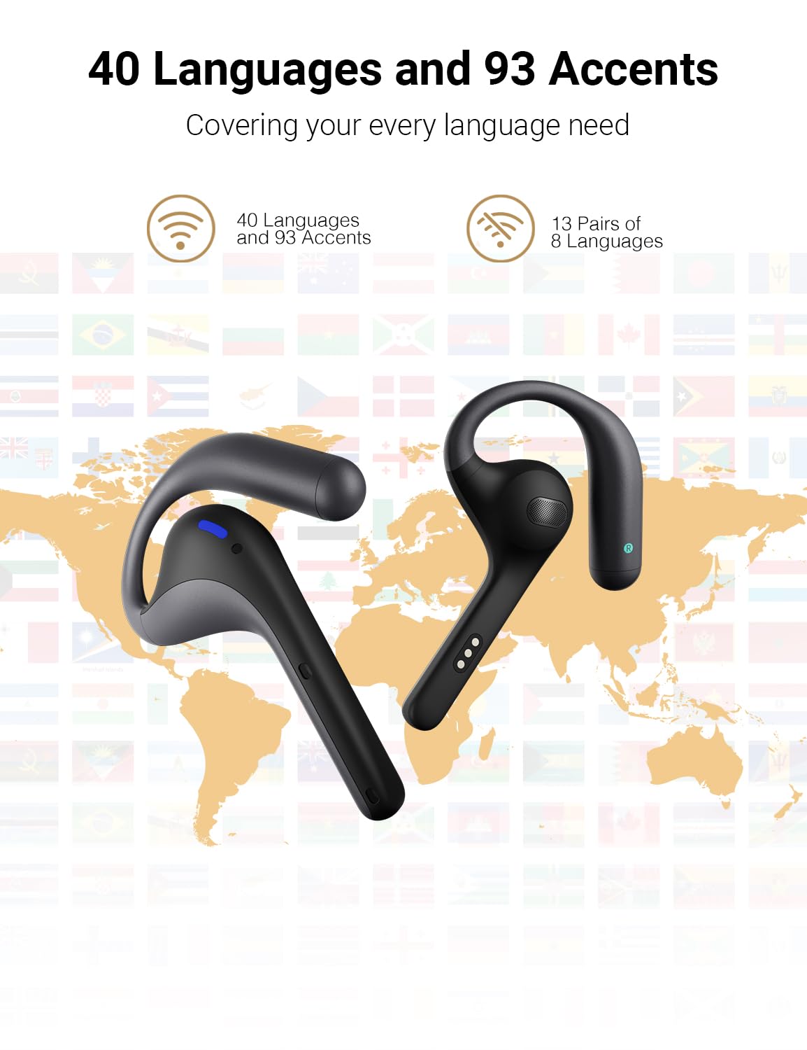 CALMORA Timekettle W4 Pro AI Interpreter Earbuds,Bidirection Simultaneous Translation, Translator Device Supporting 40 Languages,Tanslator Earbuds for Video and Phone Calls, Compatible with iOS and Android