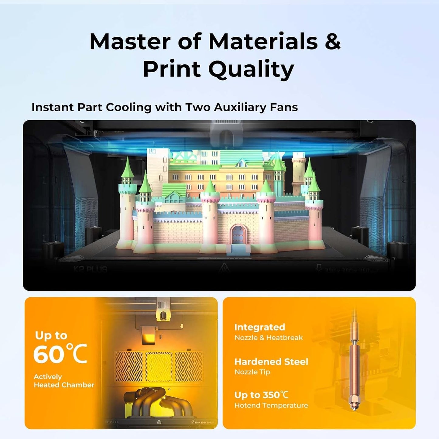 K2 Plus Combo 3D Printer, Multi Color Printing with New CFS, Max 600mm/s Printing Speed, Full-auto Leveling, Next-Gen Direct Drive Extruder, Dual Al Camera, Build Volume 350 * 350 * 350mm