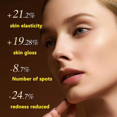 CALMORA Skin Tightening Machine, Photon Skin Rejuvenation Whitening Machine with IPL+LED Technology and 630nm Wavelength, 4 Major Advantages and 0 Medium