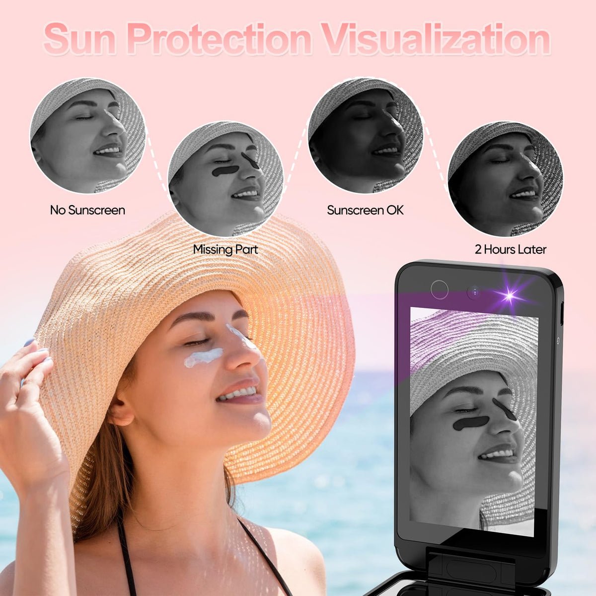 CALMORA UV Camera for Sunscreen Test UV Mirror Sunscreen Camera, 4 Inch Vanity Mirror Rechargeable Compact Travel Makeup Mirror Handheld Double-Sided Pocket Mirror for Skin Protection(Dark Black)