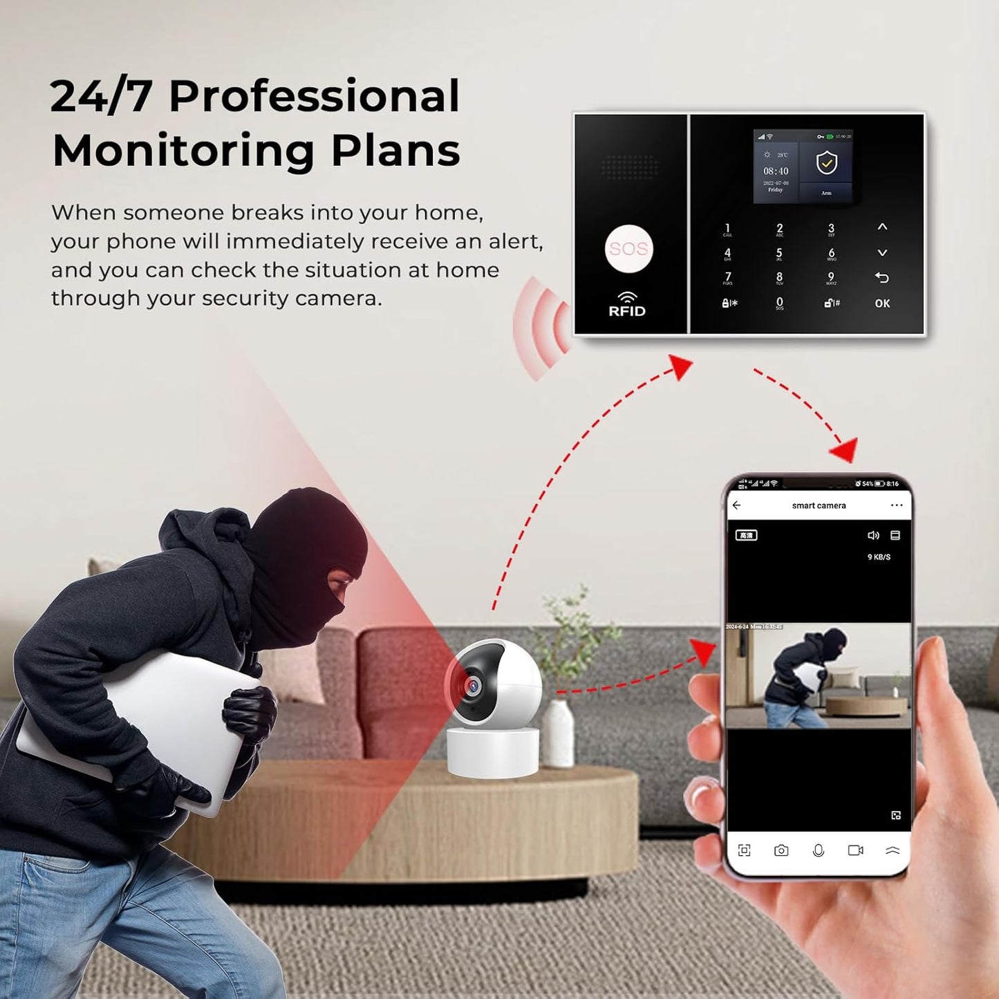 CALMORA Alarm System for Home Security, Alarm System with Camera WiFi+GSM/4G Home Burglar Security Detector Sensor Kit Remote Control, NO Monthly Fees for Home Security and Kids Safety
