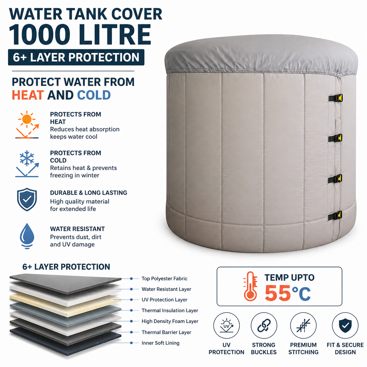 CALMORA Insulated Water Tank Cover for 1000 Litre Tank, 6+ Layer Protection, Heat Resistant Up to 55°C, Cold Weather Shield, Strong Buckles & Secure Fit