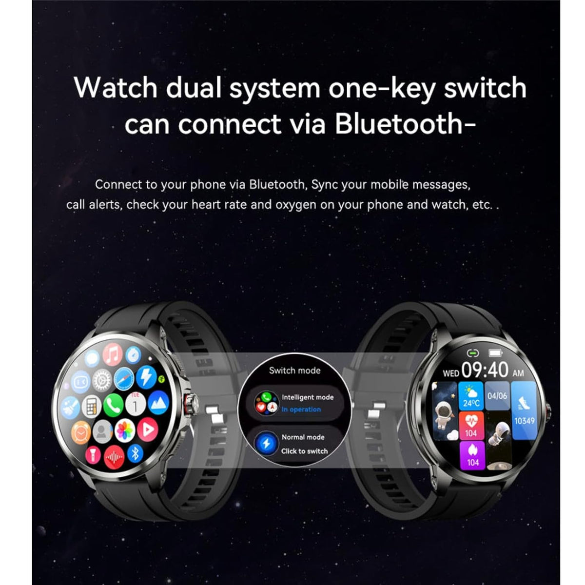 CALMORA H99 4G LTE Android Smartwatch, GPS WiFi Smart Watch with SIM Card Slot, HD Camera, Heart Rate Monitor, Fitness Tracker, Social Media Apps Support, Black
