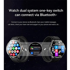 CALMORA H99 4G LTE Android Smartwatch, GPS WiFi Smart Watch with SIM Card Slot, HD Camera, Heart Rate Monitor, Fitness Tracker, Social Media Apps Support, Black