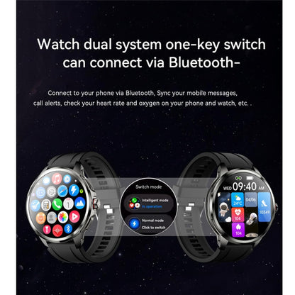 CALMORA H99 4G LTE Android Smartwatch, GPS WiFi Smart Watch with SIM Card Slot, HD Camera, Heart Rate Monitor, Fitness Tracker, Social Media Apps Support, Black
