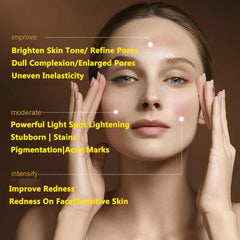 CALMORA Skin Tightening Machine, Photon Skin Rejuvenation Whitening Machine with IPL+LED Technology and 630nm Wavelength, 4 Major Advantages and 0 Medium