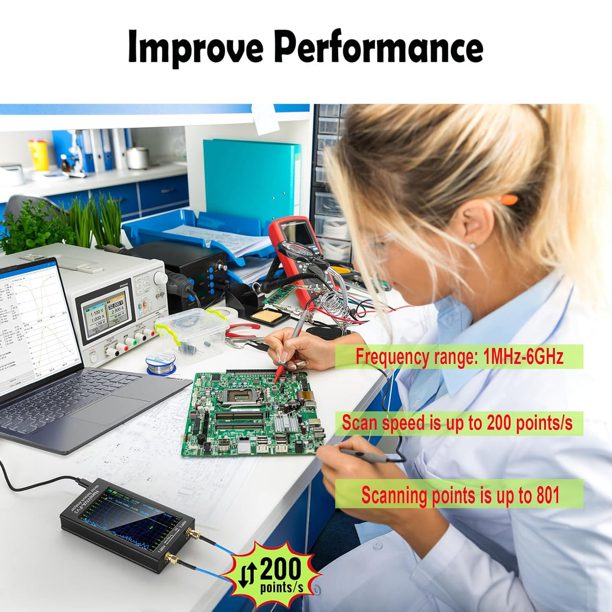 NanoVNA-F V3 Vector Network Analyzer 1MHz–6GHz Antenna Analyzer HF VHF UHF VNA Measuring S-Parameters Voltage Standing Wave Ratio Phase Delay Smith Chart 4.3 inch Screen & 4500mAh