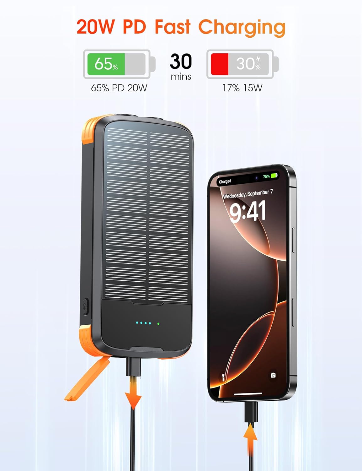 Calmora Solar Charger Power Bank, 40000mAh, PD 20W Fast Charging, Built-in 4 Cables, Dual Flashlights, IP67 Waterproof, for Camping and Hiking