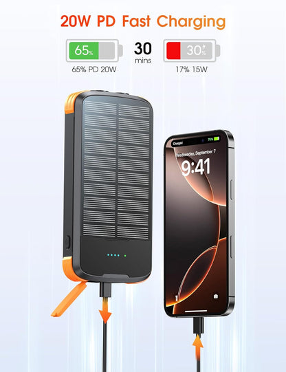 Calmora Solar Charger Power Bank, 40000mAh, PD 20W Fast Charging, Built-in 4 Cables, Dual Flashlights, IP67 Waterproof, for Camping and Hiking
