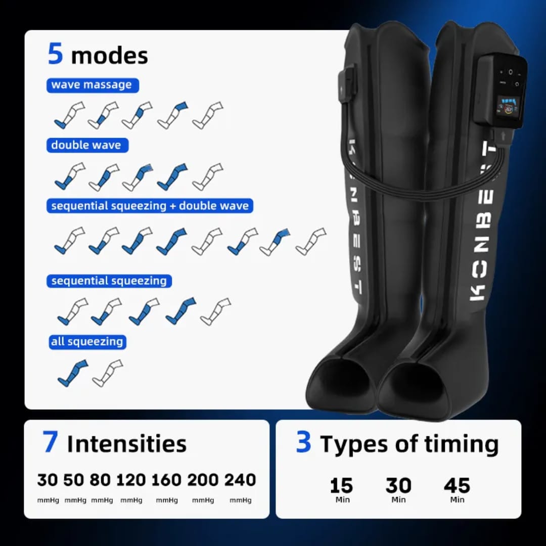 CALMORA Leg Massager Air Compression Massage Sports Recovery System Physiotherapy Machine Lymphatic Drainage Boots for Circulation
