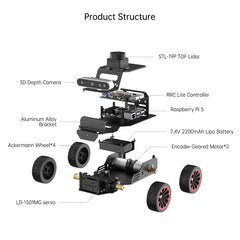 Hiwonder Raspberry Pi 5 Robot Car - MentorPi A1 ROS2