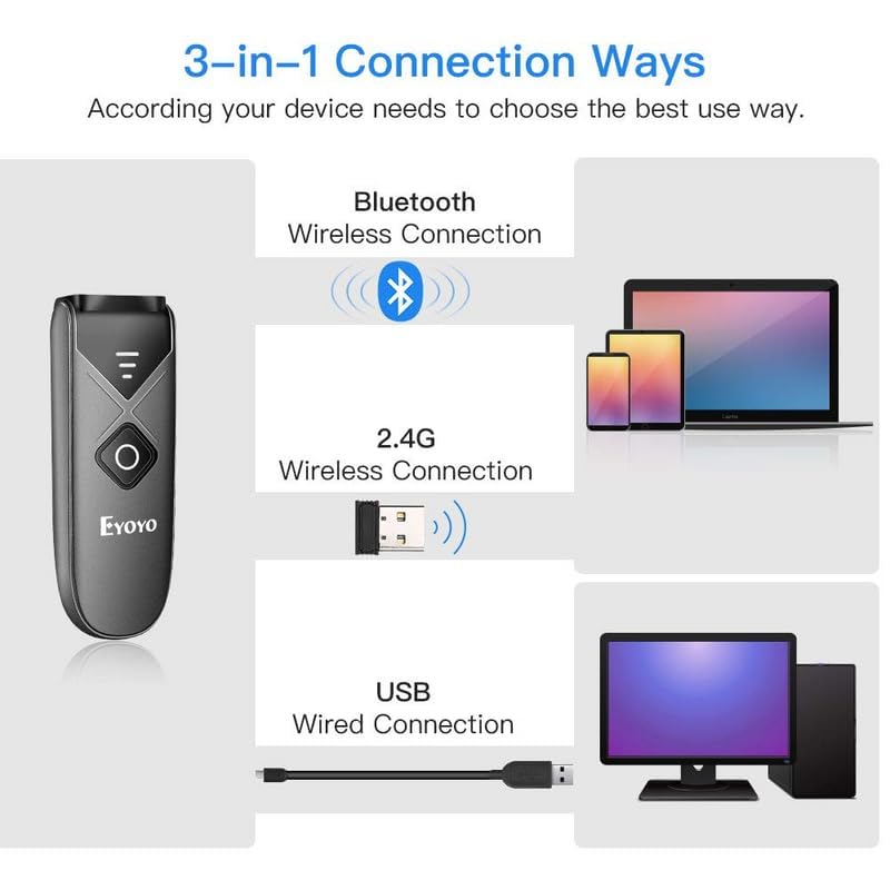 Eyoyo Bluetooth 2D & 1D Barcode Scanner, Portable Wireless Mini Barcode Reader with 2.4G Wireless/Bluetooth/USB Wired Connection QR Code Scanner Compatible with Pad, Phone, Android, Tablet PC