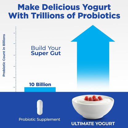 CALMORA Ultimate Probiotic Yogurt Maker w/Adjustable Time & Temp Control - Make Trillions of Live Probiotics (Two 1-Quart Containers) - Best Xmas Gifts & Presents for Men & Women