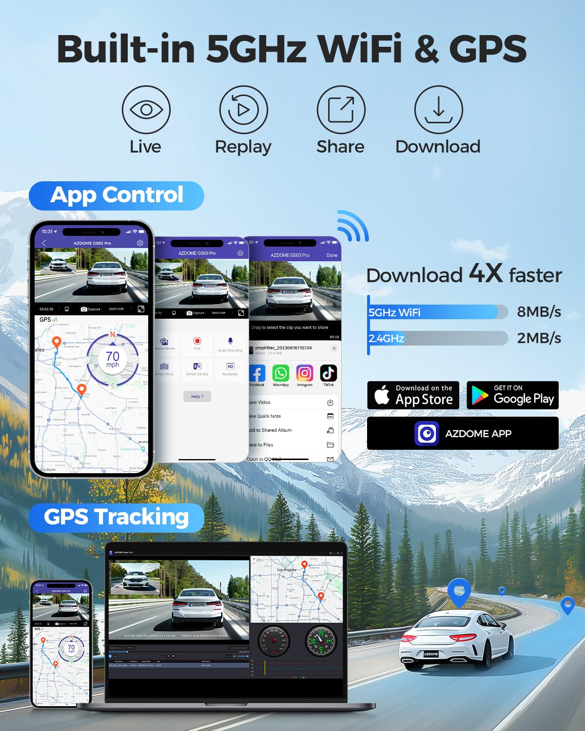 4K HDR Dash Cam Front and Rear with 4-Megapixel Image Sensor, 128GB eMMC, ADAS, 4K+1080P Dash Camera, 5GHz WiFi GPS 24H Parking Mode Car Camera (Delivery in 12 Days)