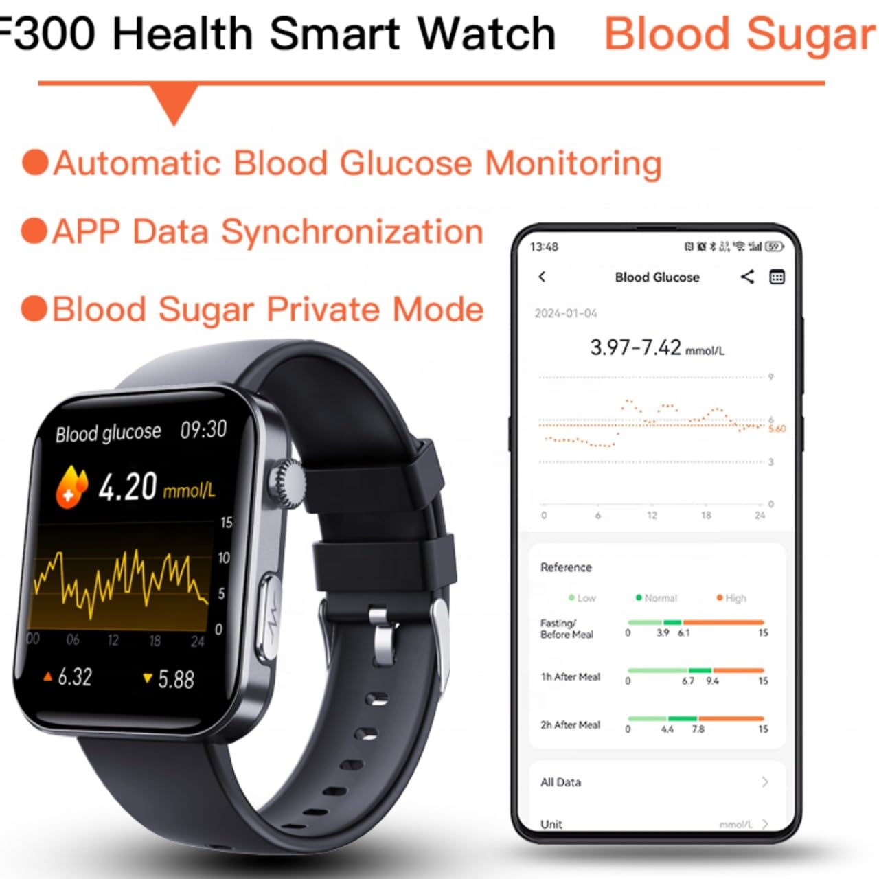 CALMORA F300 Smart Health Watch with 1.7-inch Touch Display, Blood Glucose Monitor, Heart Rate Tracker, Blood Pressure Monitor, ECG, Body Temperature, Sleep Monitor, Black